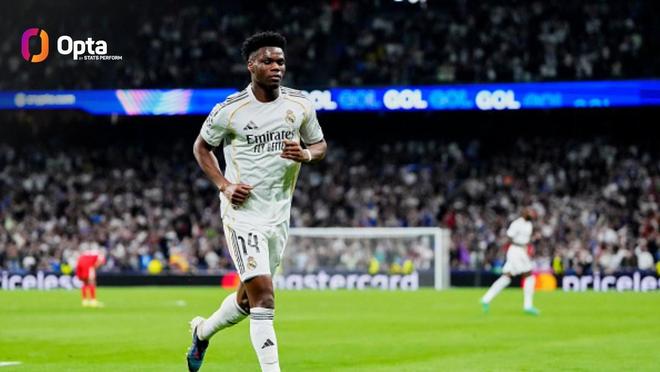 自米利唐以来，楚阿梅尼是首位在淘汰赛进欧冠首球的皇马球员