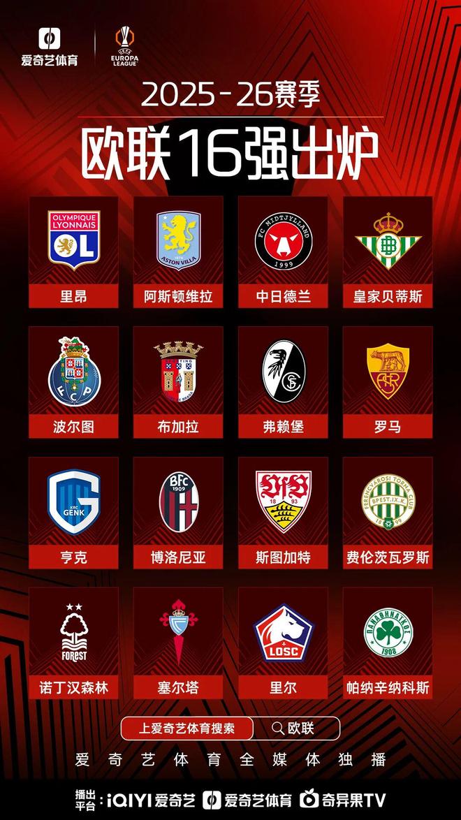 强到离谱！英超欧战9队全部晋级淘汰赛 剑指欧冠欧联欧协联冠军？